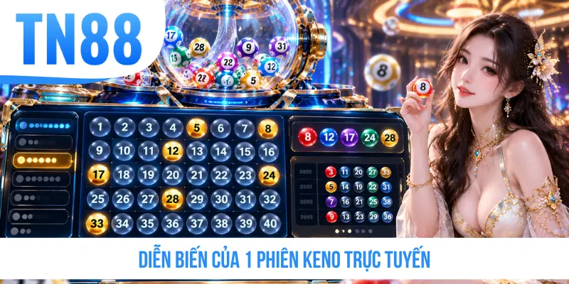 Diễn biến của 1 phiên Keno trực tuyến